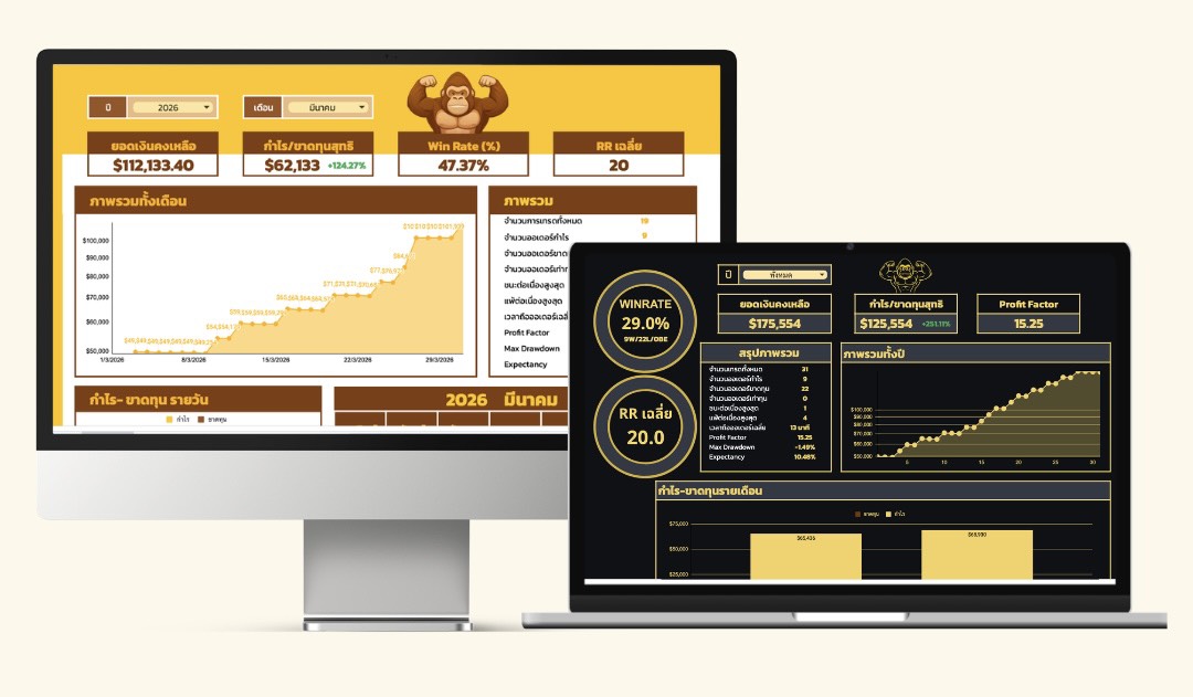 Logitrade Dashboard Full View